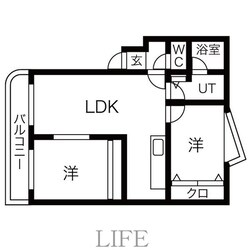 アベニュー月寒東の物件間取画像